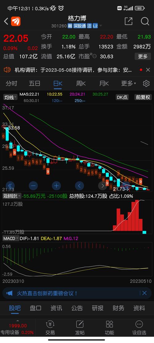 301260股吧，301260股票